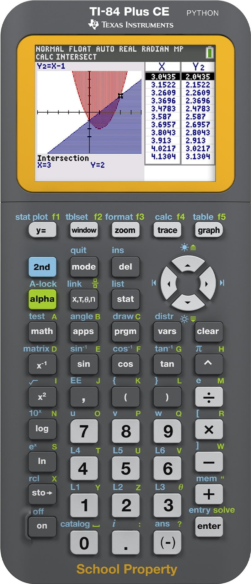 Paragraaf Verstenen Schema TI 84 Plus CE Python Graphing Calculator EZ Spot Classroom Pack –  Backordered – ScanTex